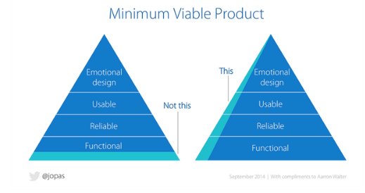 codingdocs's tweet image. This.