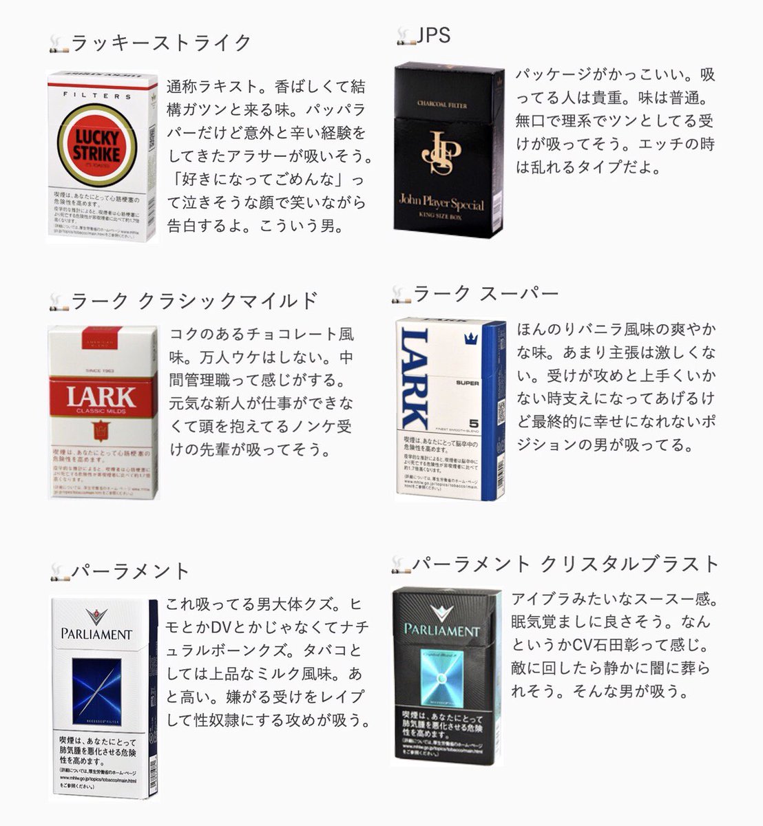 こまる Ar Twitter マイフェイバリットシスターが腐女子的視点から見た煙草の銘柄一覧表を作ってくれたので 何かの役に立てば嬉しいです Pi4 銀i魂 黒iバiスのキャラ名が出ているので地雷ある方は閲覧注意してください 4 6 こまる Ar Twitter マイフェイバリットシスターが腐女子的視点から見た煙草の銘柄一覧表を作ってくれたので 何かの役に立てば嬉しいです Pi4 銀i魂 黒iバiスのキャラ名が出ているので地雷ある方は閲覧注意してください 4 6
