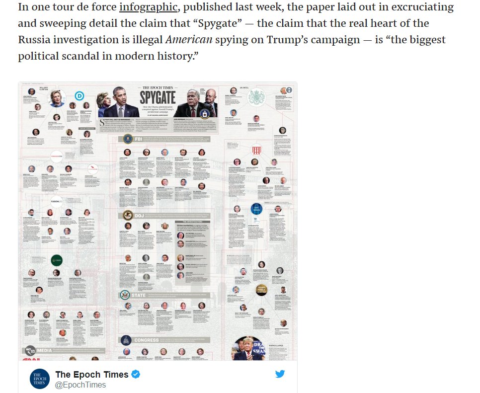 Epoch Times Chart