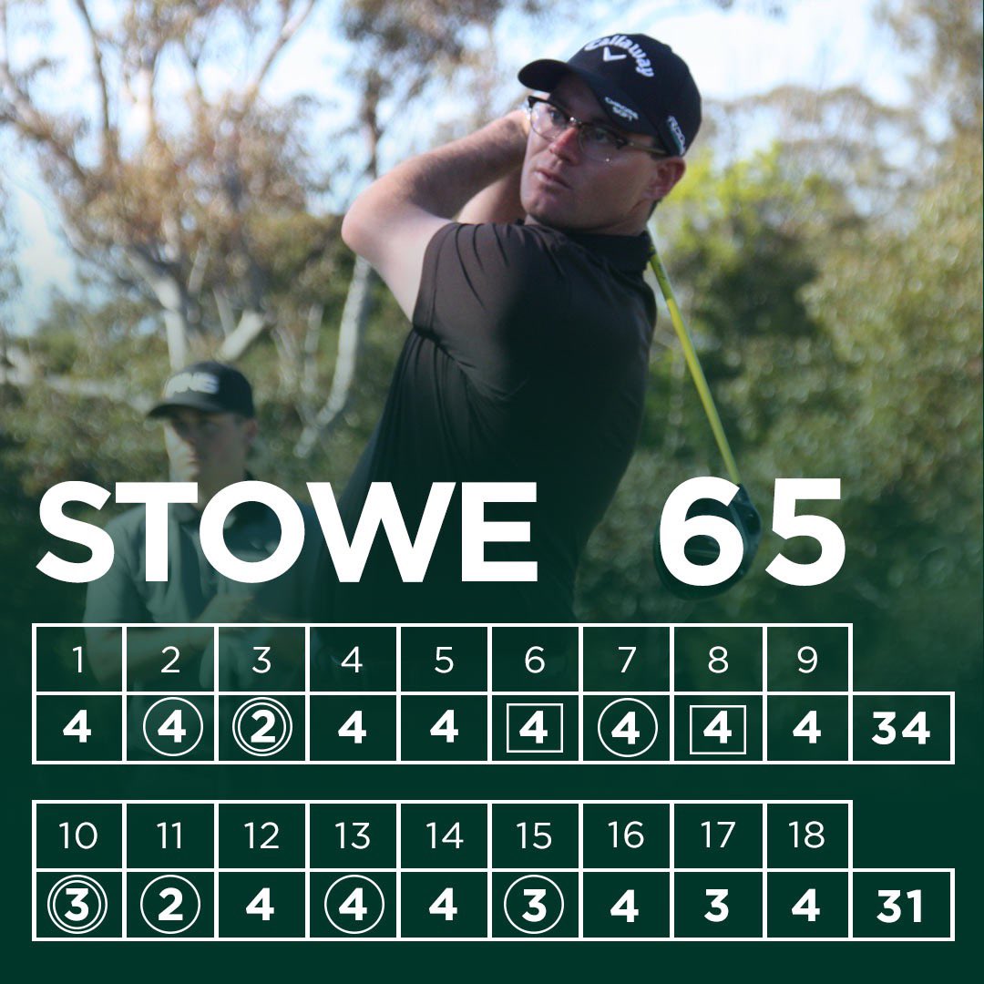 PGAofAustralia's tweet photo. Ben Stowe well and truly in the drivers seat after a record breaking 65 #Futures https://t.co/fvAtAYwfOx