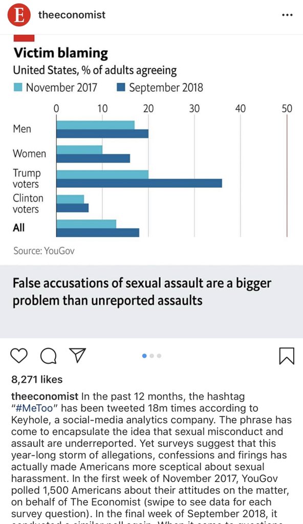 Prof_Han's tweet image. What do you think? #MeToo #publicopinion #poll