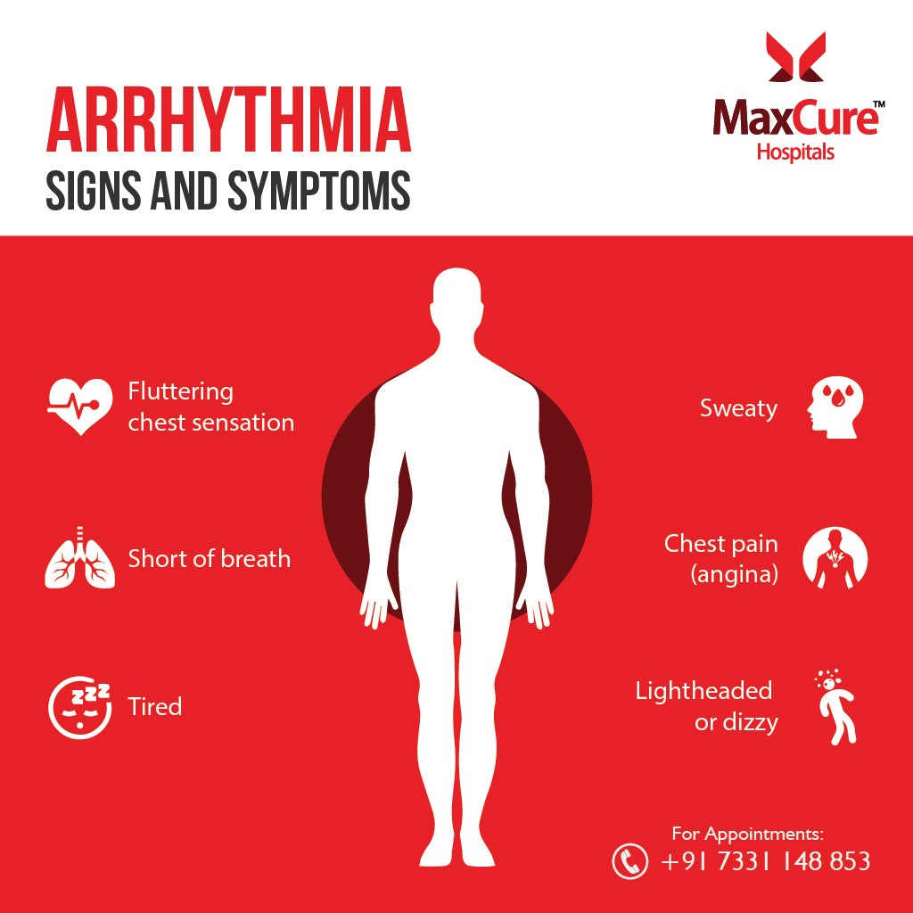 Medicover hospitals on twitter heart arrhythmia also known as