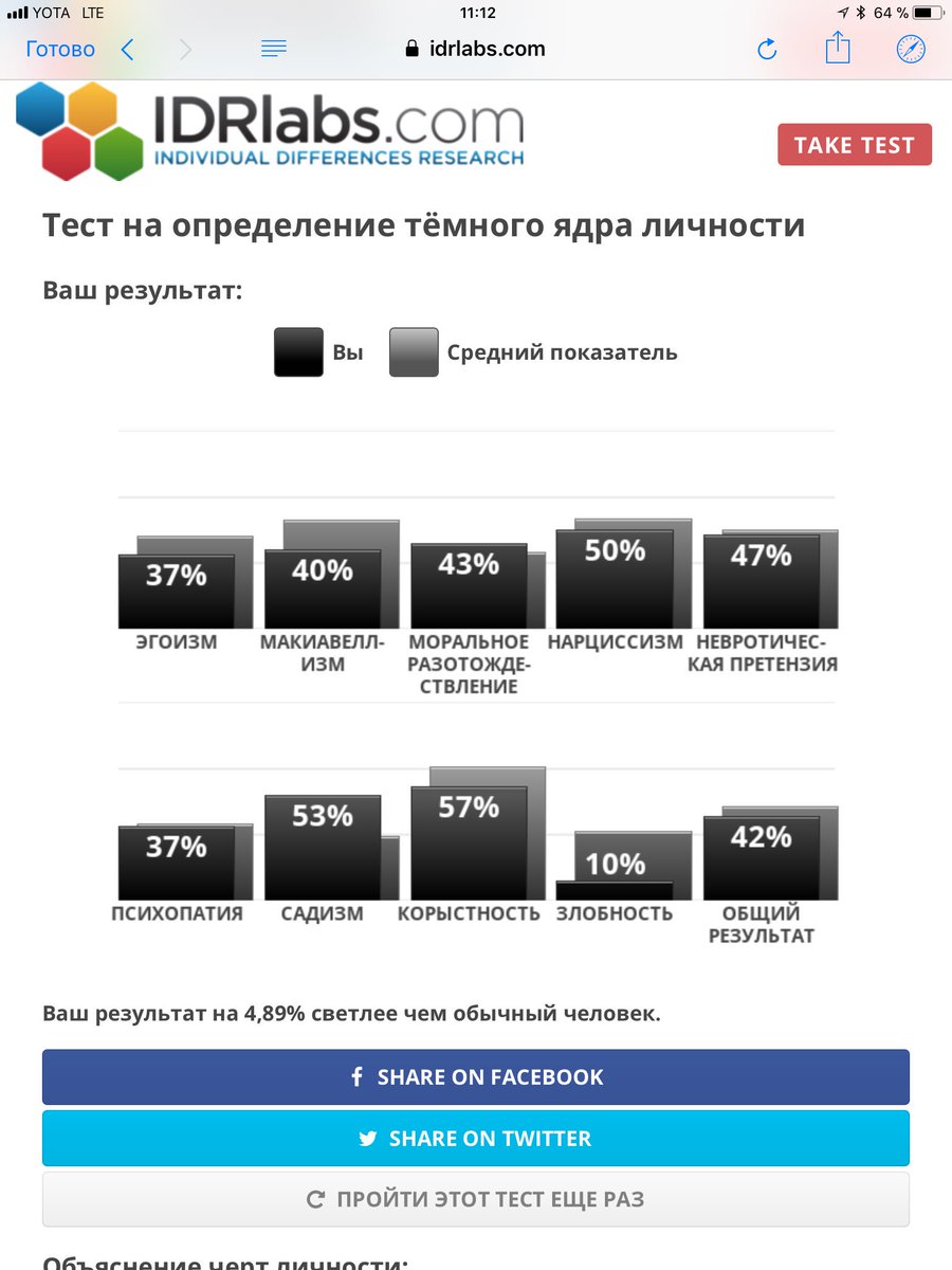 idrlabs sexuality test idrlabs sexuality test