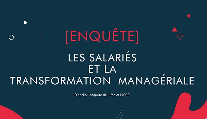 ParlonsRH's tweet photo. A l'heure où l'on ne parle que de #Transfodigitale, quelle incidence celle-ci exerce-t-elle sur le #management ? Découvrez la réponse grâce à l'"#infographie d' @Eurecia_RH selon une étude menée par l' @IfopOpinion en association avec @igsRH 👉🏼 https://t.co/EmJRElzakS https://t.co/D1mSUHDLub