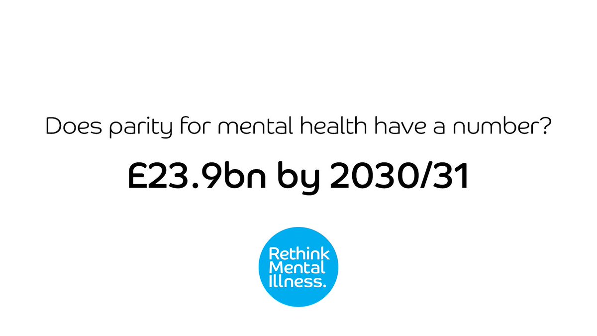 A new report from the Institute for Public Policy Research gives us the true cost of what it will take for mental health and physical health to be treated the same. Read our letter to the Prime Minister, co-signed by fourteen leading organisations here > bit.ly/2EJ64KP