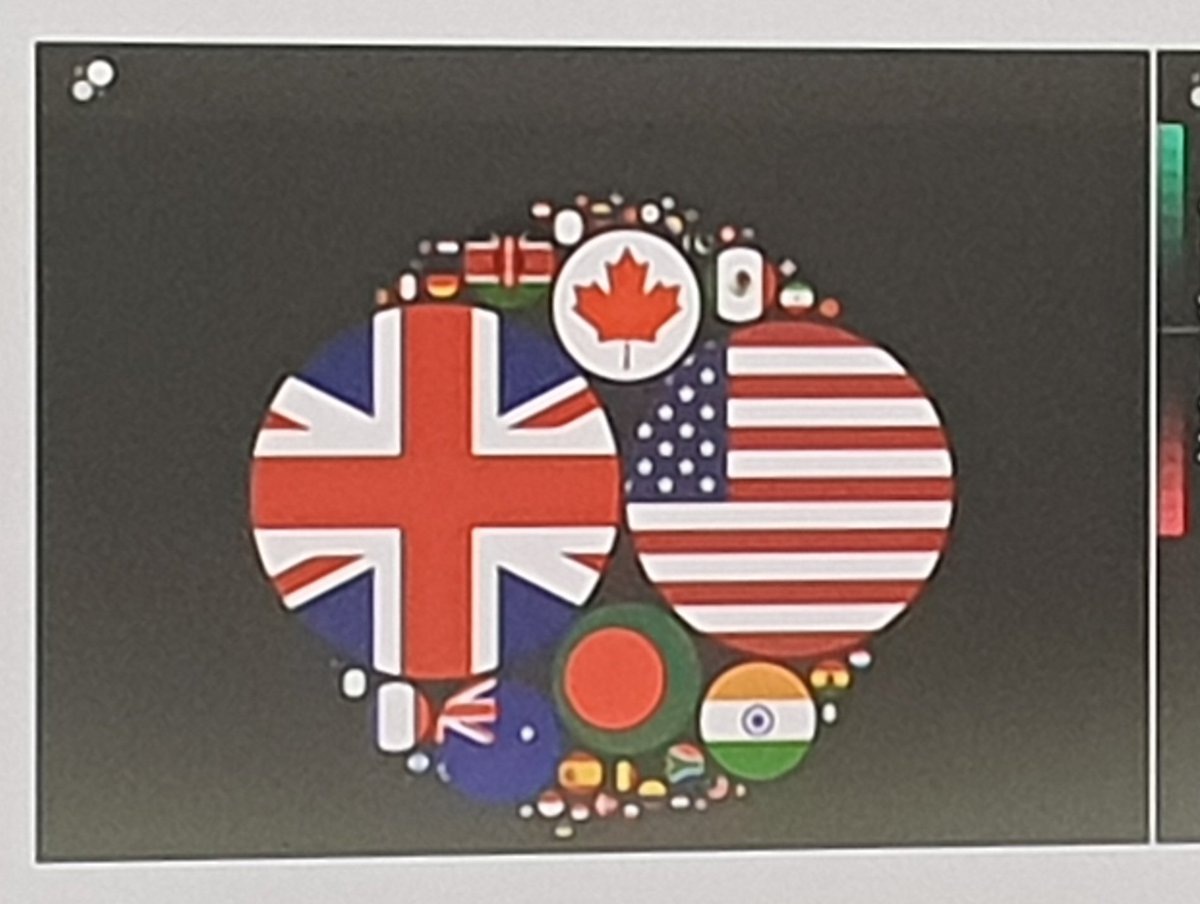 The UK just edging it on the volume of conversations around #FutureOfSocial