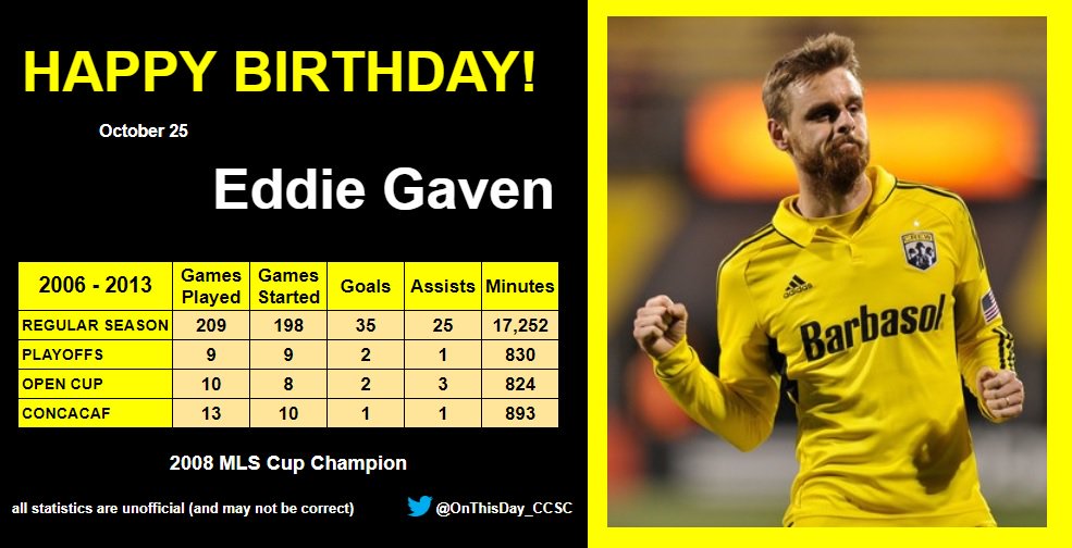 10-25
Happy Birthday, Eddie Gaven!  