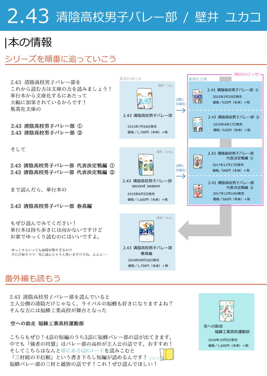 2 43 清陰高校男子バレー部 原作 を勝手にプレゼン Togetter