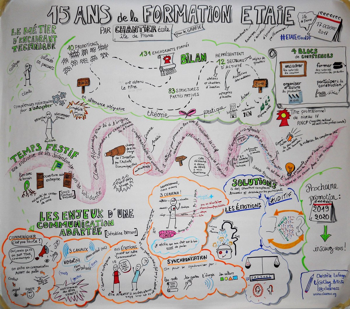 CHANTIER école Île-de-France tweet media