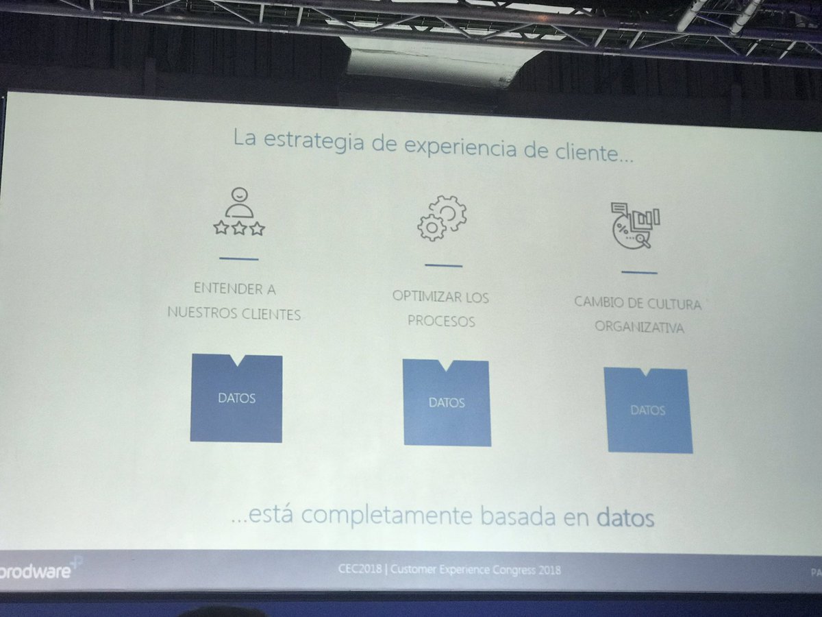 Merianne13's tweet photo. Los datos vuelven a ser protagonistas en la Estrategia CX! Javier Echevarría de @ProdwareES en #CEC18 #CustomerExperience #DataAnalytics https://t.co/b086Rc0QOC