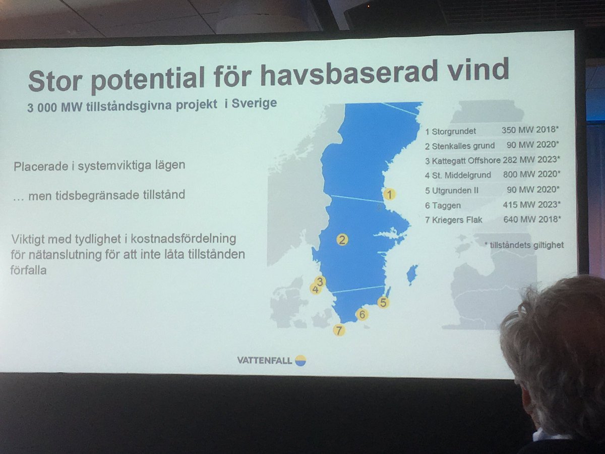 havsvf's tweet photo. Tydligt budskap från Magnus Hall på #VIND2018 ; Utan klara besked kring kostnaderna för nätanslutning kommer tillstånd att förfalla och det dröjer mycket lång tid innan Sverige får nödvändiga volymer av havsbaserad vindkraft. https://t.co/ZkZ2dEpZXZ