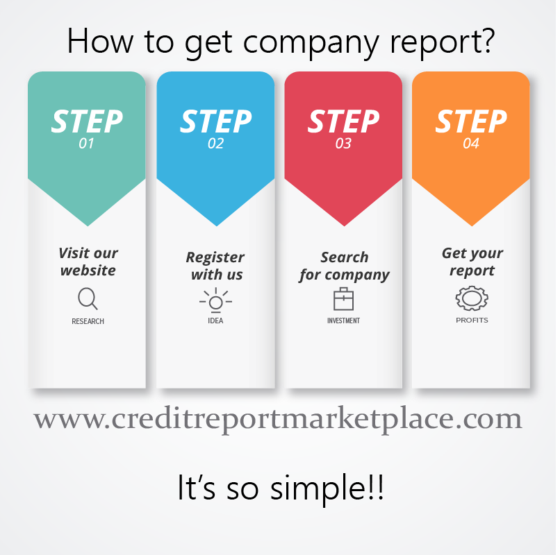 reportmktplace's tweet photo. #information is important in today's #business
are you looking for #financialinformation and #creditreport about #limitedcompany? do you want #creditrepair of your #business
#itssimple
visit https://t.co/Pzzjb76bSH https://t.co/vdjs0Xfo5P