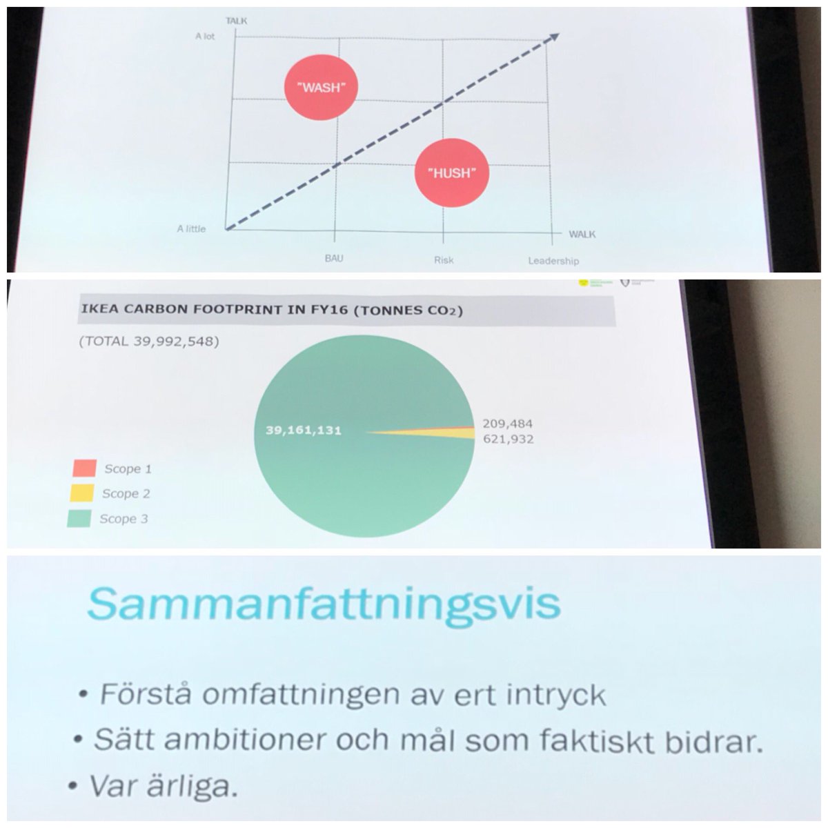 BuildSust2020's tweet image. ”Ligger vår hållbarhetsambition på rätt nivå? Riktig förändring behövs och vi måste säga som det är i hela kedjan. Vi måste vara tydliga med att vi fortfarande ÄR långt ifrån målen” -Joel Lindefors, Strategy Director, Futerra #buildsust18