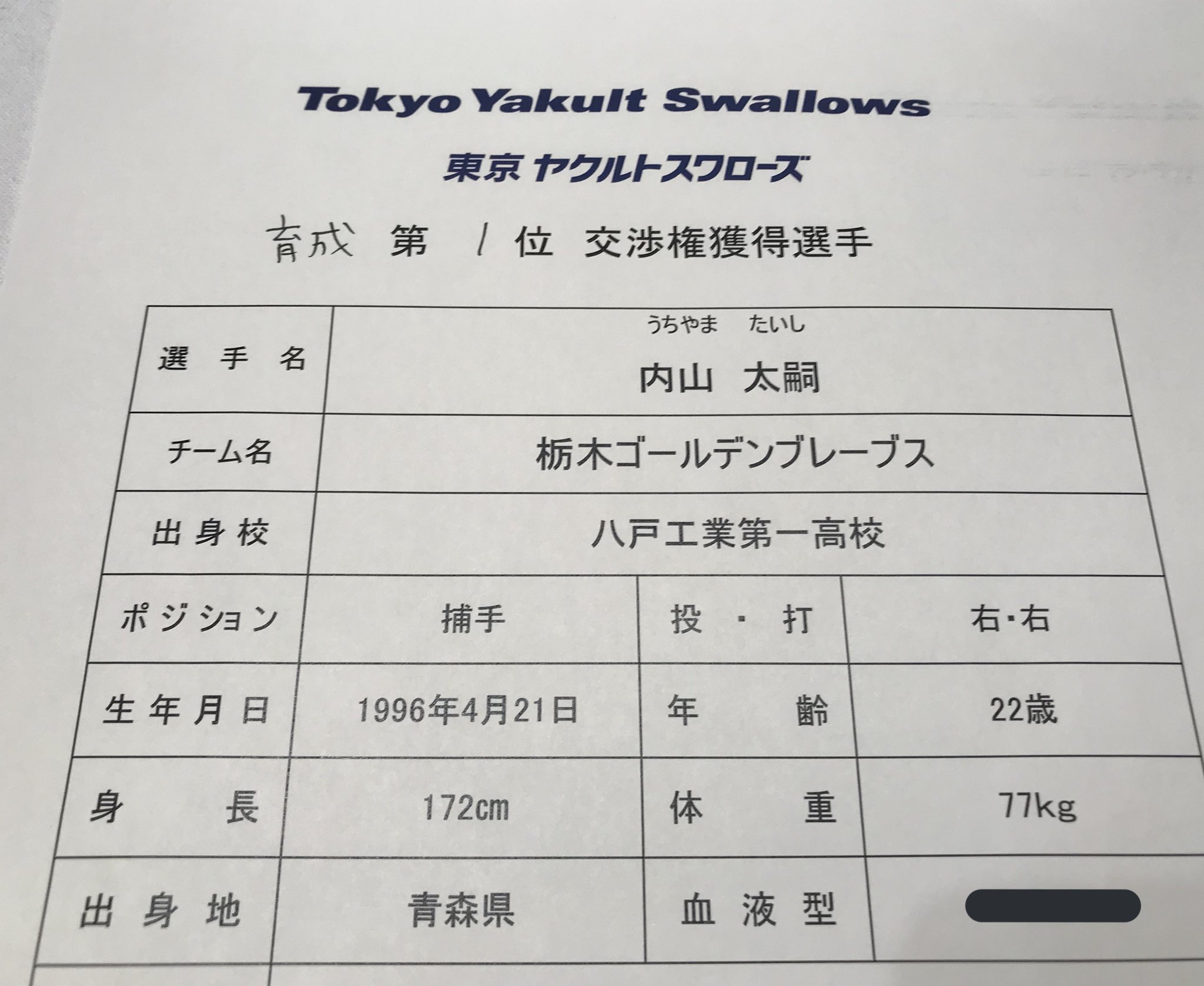 東京ヤクルトスワローズ公式 交渉権獲得選手 育成1位 名前 内山 太嗣 うちやま たいし 守備 捕手 所属 栃木ゴールデンブレーブス Swallows T Co Zru2do78xj Twitter