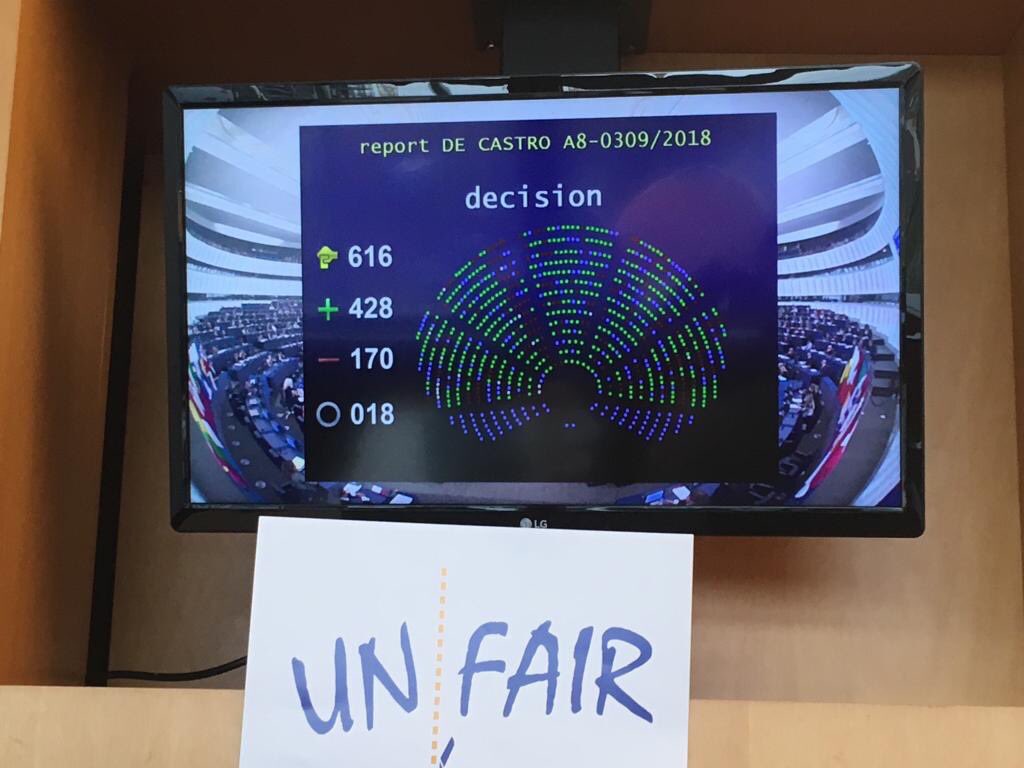 Almost 70% of MEPs gave their support to #CutTheUnfair ✂️trading practices from our #foodchain! Thank you for supporting @paolodecastro report and we welcome the start of the trialogs this afternoon! Great step forward for having a #fairfoodchain that is fair for everyone!