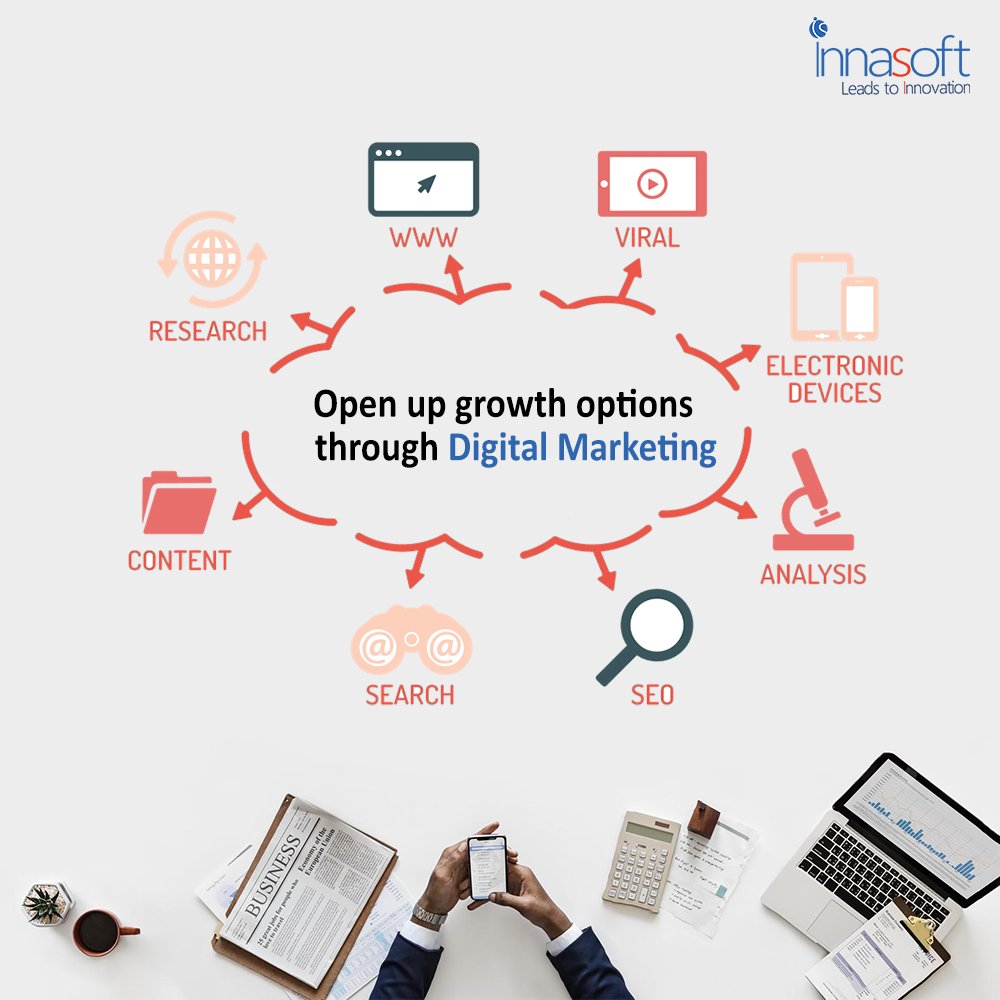 Innasoft99's tweet photo. Your business growth becomes quite inevitable with the best digital marketing strategies being applied. 
Visit https://t.co/5vZbsF77KN for more details.

#digiatalmarketing #bussiness  #contentmarketing #socialmediamarketing #branding #onlinemarkeitng #analytics #Innasoft https://t.co/8HgKlKuVto