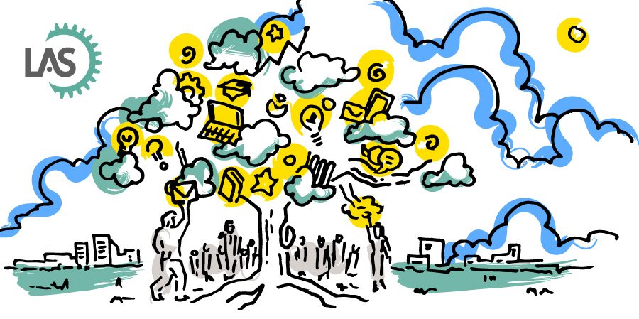 LASLearning's tweet image. The October edition of #TheKnowledgeTree email is out tomorrow. Sign up now to get a copy sent direct to your inbox. Great articles, New blogs, Reviews and News. las-hq.com/knowledge-tree #RobReviews #LAS #Email #Blogs #News #Digitallearning #Design #Creative #Innovation