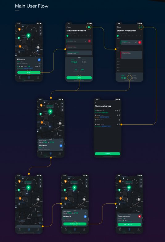 GoToUgreen's tweet photo. Fantastic NEWS! Our app, with an outstanding design from @Qubstudio won in the nomination "The best of Mobile apps design"! Congratulations to all @Qubstudio team of devoted professionals! It is a true pleasure working with you! 
 https://t.co/If7D80nyXf
#ToU #GoToU #QubStudio https://t.co/9OhJpWc7eQ