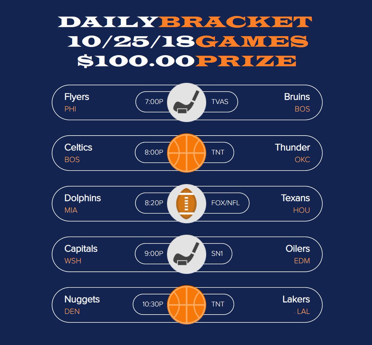Daily Bracket tweet media