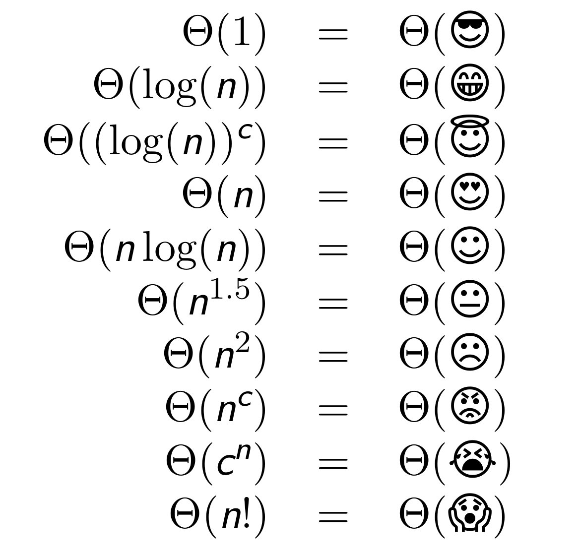 mjos_crypto's tweet photo. Sidepane for a slide I did explaining polynomial multiplication (Schoolboy, Karatsuba, Toom-Cook, NTT). You can do this with XeLaTeX and DejaSans font. https://t.co/fvTEvvKLnB