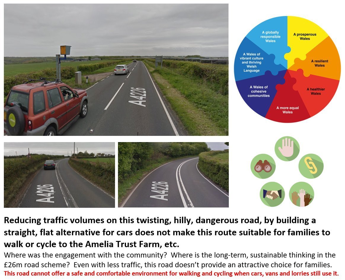 Simply reducing traffic on the dangerous #A4226 isn't enough to enable families to cycle to the #AmeliaTrustFarm, etc. Proper, protected infrastructure is required. Land &amp; money isn't the problem. A lack of thinking &amp; caring is the problem! 

#Transportoctober #trafnidiaethhydref