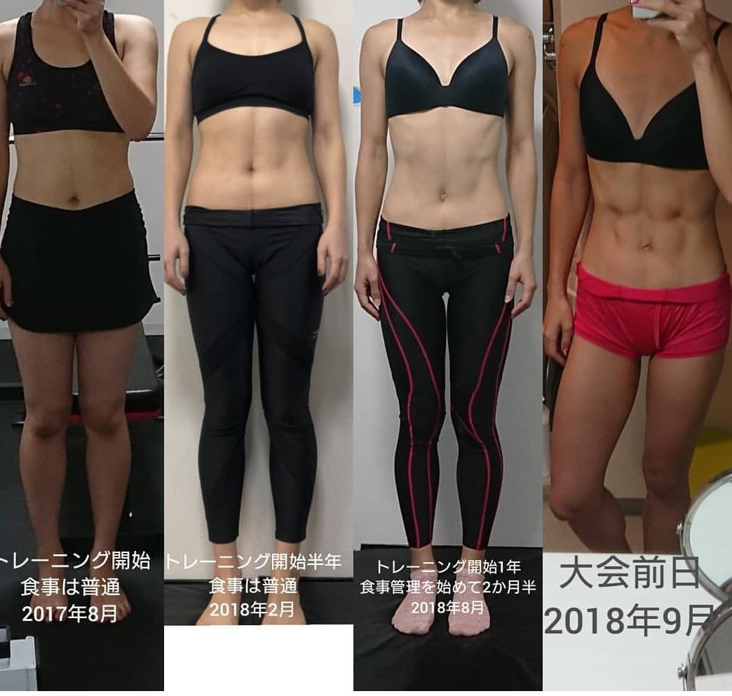 氏家代表 筋トレさせる起業家 Twitterren これはうちの女性会員 週1回1時間1年間の変化 週1回でコンテストに入賞 ちゃんとしたトレーニングすれば 週3回なんて不要だ これだけは覚えておいてくれ 筋トレは週1回1時間だ 氏家代表 筋トレさせる起業家 Twitterren これはうちの女性会員 週1回1時間1年間の変化 週1回でコンテストに入賞 ちゃんとしたトレーニングすれば 週3回なんて不要だ これだけは覚えておいてくれ 筋トレは週1回1時間だ