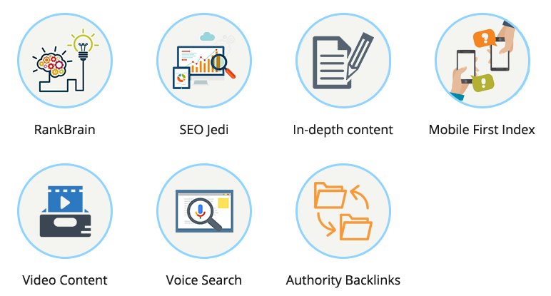 Actionable SEO Techniques That Are Impacting Traffic Right Now bit.ly/2P9xRID #SEO #rankbrain #google #Traffic #Website <a href="/webseodirectory/">Canadian Business Directory</a>