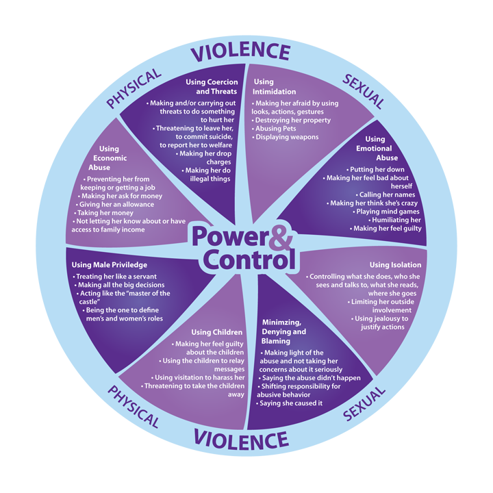 JustifiedBlu's tweet photo. In honor of DV Awareness month.  @CJayeWrite: #ReclaimingYourLife https://t.co/dMPb7vdpGq https://t.co/kL34jj2BDJ
Shared via TweetCaster