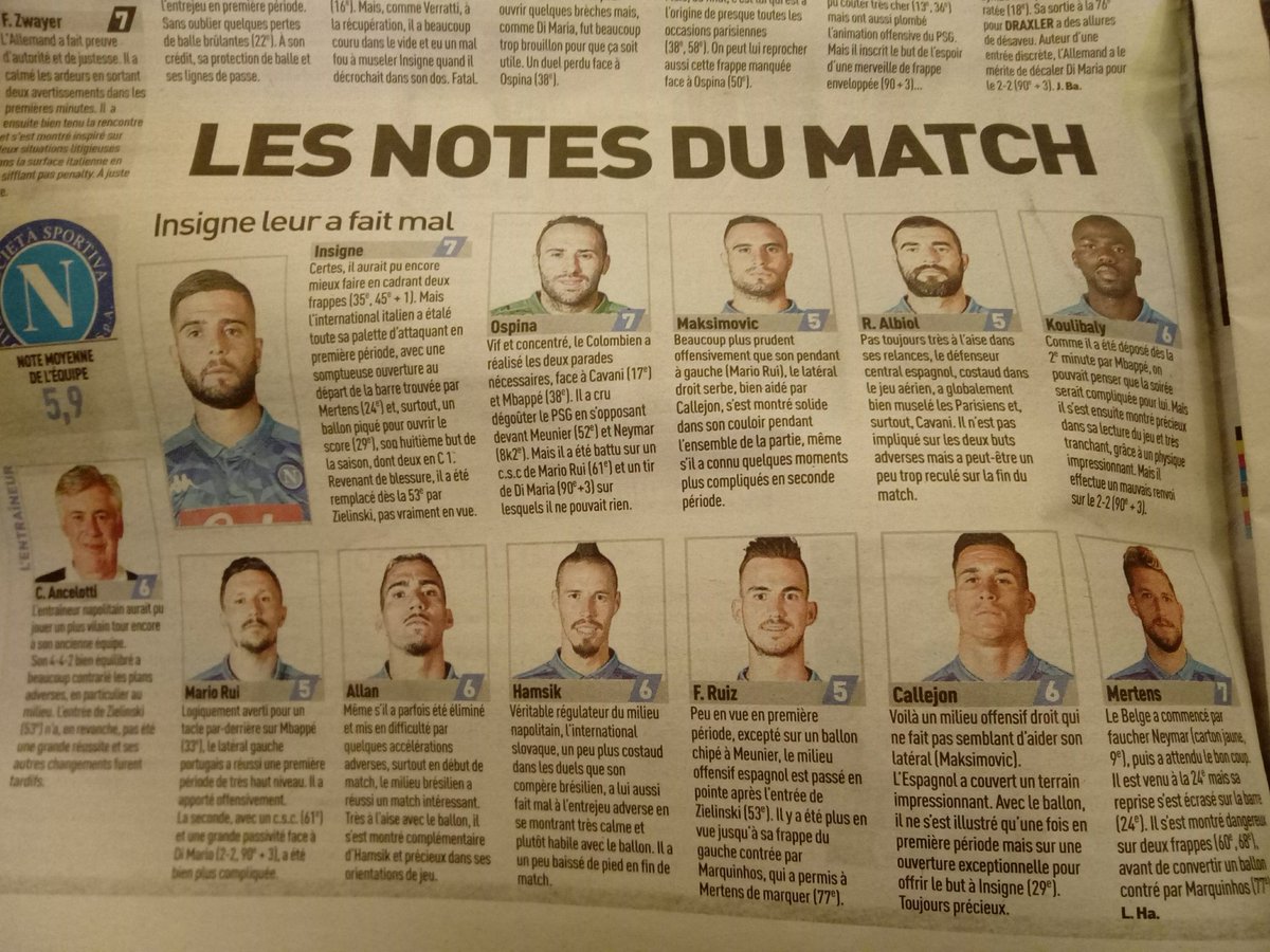 ntomc's tweet image. L&apos;Equipe ha sottolineato come il Napoli abbia messo alle corde il PSG. Eppure le pagelle non fanno giustizia a un magistrale Fabian, né tanto meno ad Allan e Koulibaly. #PSGNAP
