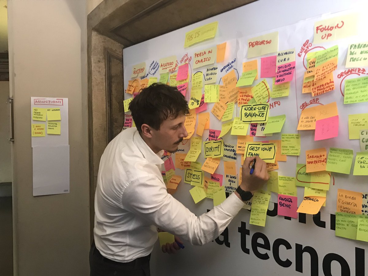 franciteu's tweet photo. È il momento di scatenarsi con le Big Ideas #cocreation #thinkroma https://t.co/ptiCI5ZBZm