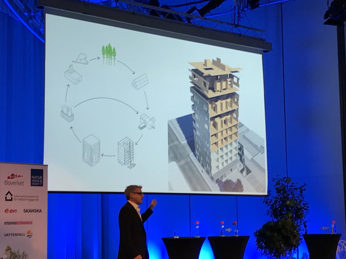 BuildSust2020's tweet image. “Korslaminerat trä är både billigare och går fortare att producera” -Anthony Thistleton, Director, Waugh Thistleton Architects #buildsust18