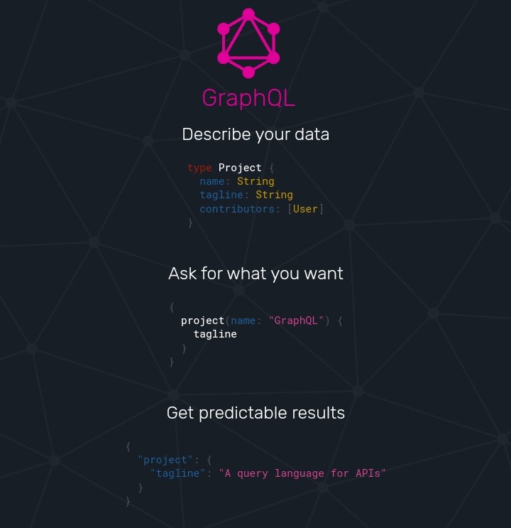 MarkxOBrian's tweet image. GraphQL session at #PyConKe