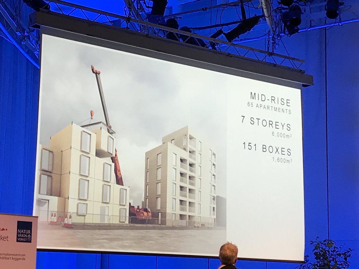 BuildSust2020's tweet image. ”Modulära trähus hjälper oss möta boendebehoven med lägre avtryck” #buildsust18