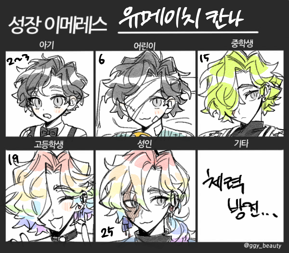 요새 그림을 너무 안 그려서 자캐로그 몇 개 올리기... (마감도,,열심히하고잇어요..) 