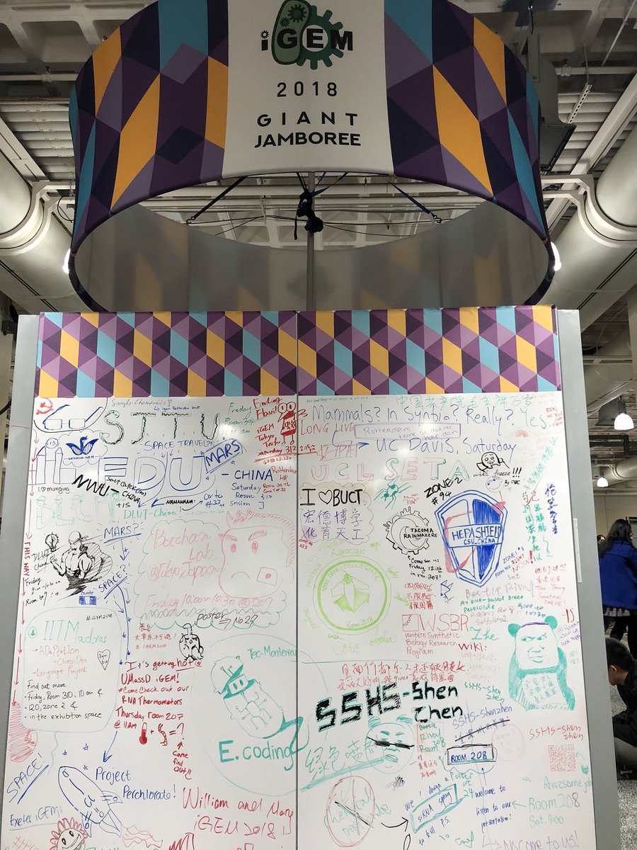 Western Synthetic Biology Research Program tweet media