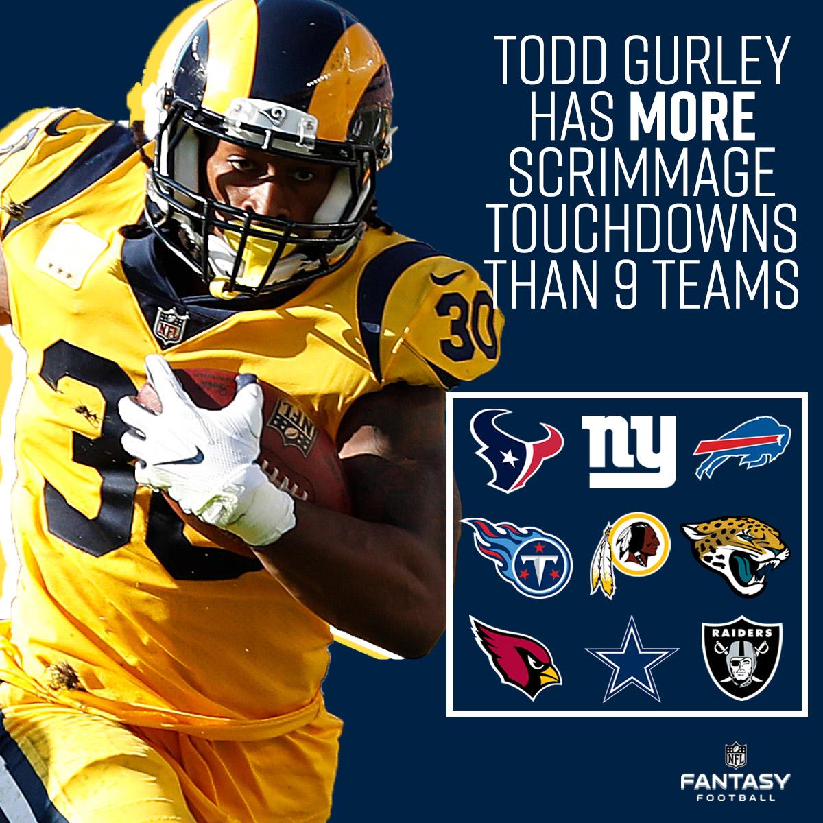 NFL Fantasy Football on Twitter ".TG3II is very good at scoring for