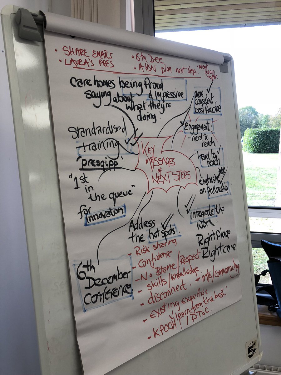 integral logistics management planning and control of comprehensive supply chains