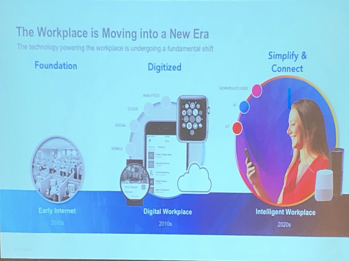 rverrips's tweet photo. The step after “Digital Workplace” is the “Intelligent Workplace” #ALI_Intranets https://t.co/nK7tWrAXVP