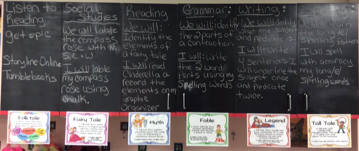 GoodwinCandi's tweet image. Excellent #LearningObjective statements second grade 🍎Rock Star #teacher Mrs. Tinney @Watson_Wildcats @gisdlearning @gisdcia @kishaculpepper #goWildcats🤝🎯