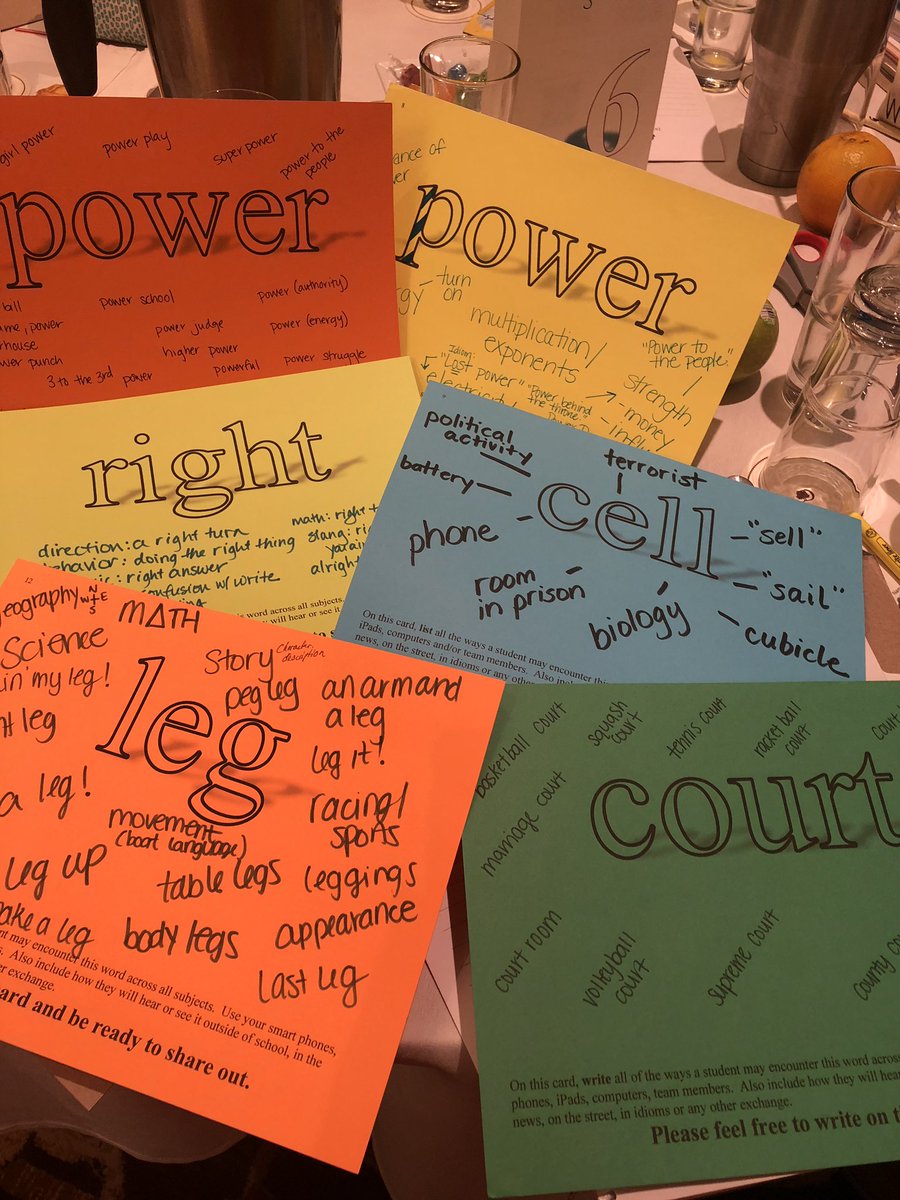 TFortJenk's tweet photo. Do you know the power of #polysemous words? Day 1 #ExCELL with @CalderonSlakk #oneccps representing strong @teachinginRVA @leahraemullis @2wheeledteacher https://t.co/03VtaMMKXG