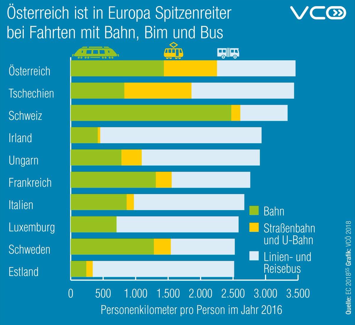 ebook visual