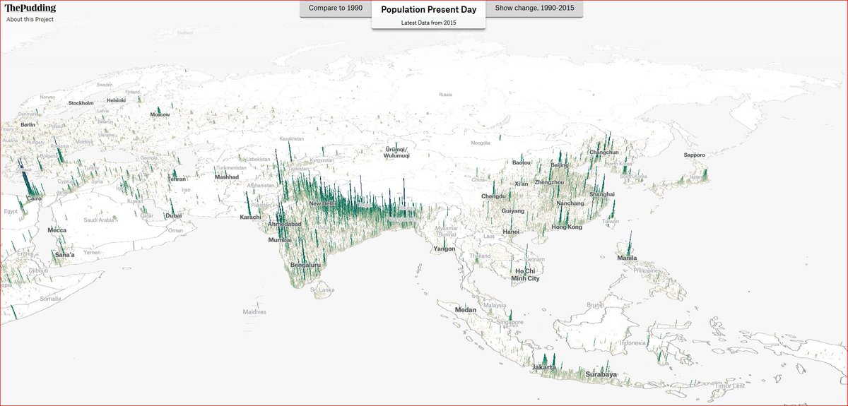 kshahidkhurshid's tweet photo. Human Terrain by @matthew_daniels from @puddingviz one can compare, population change from 1990 to 2015 &amp; population grown/decline. #visulaization #journalism #maps @unpop 
https://t.co/xkNPWdoI8I https://t.co/BYnFSjFPHf