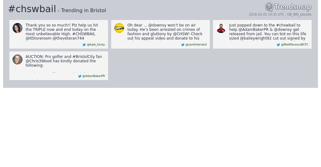 #chswbail is now trending in #Bristol

trendsmap.com/r/GB_BRI_pbxobk