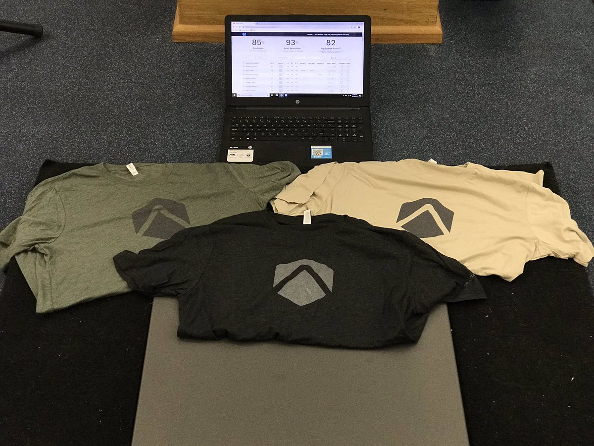 A huge thanks to @SpartaScience and <a href="/BrycePatterson/">Bryce Patterson</a> for the gear! We appreciate your support throughout the season.