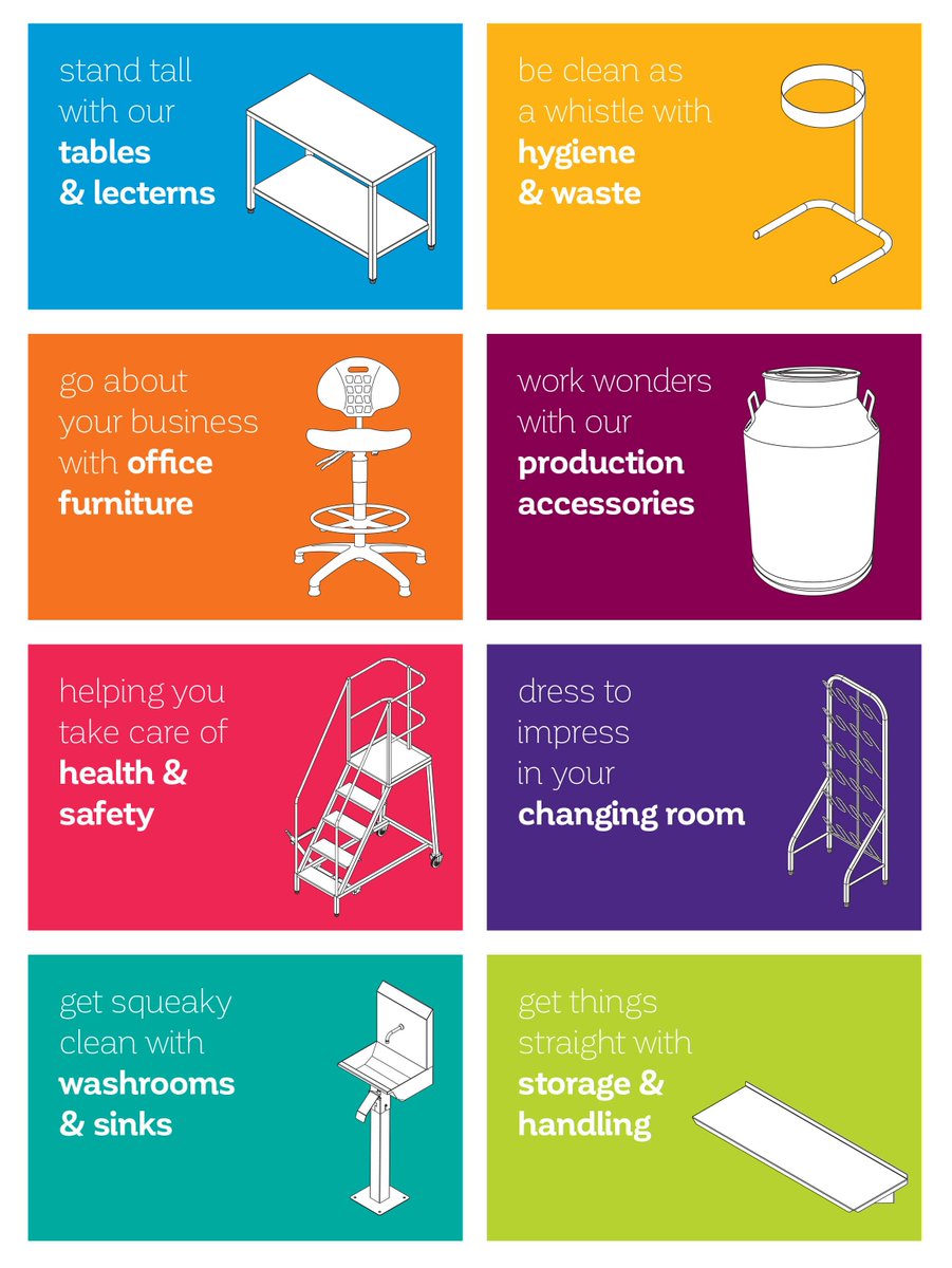 statistics of energy levels and