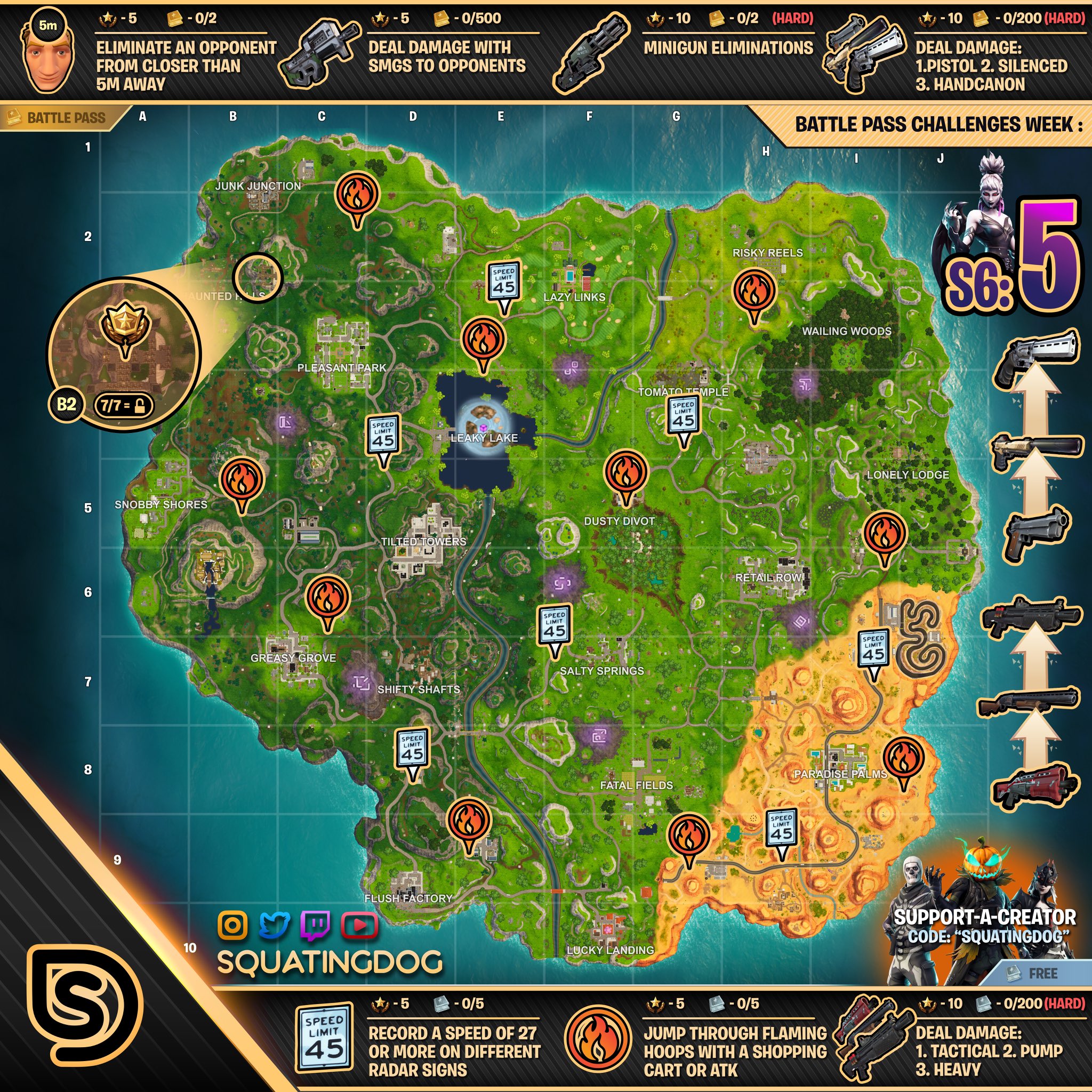 eliminate 2 opponents from closer than 5m away 5 battle stars - fortnite week 2 cheat sheet s8