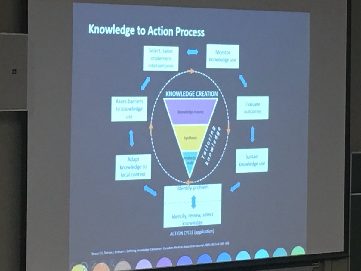 MaystonRosie's tweet photo. Very lucky to be at #alamaata_PACK hearing about knowledge translation for high quality, evidence-based #primaryhealthcare from Prof Lara Fairall- too much evidence, but how to synthesise and translate into uptake @assetKGHI @KingsGHI #PACKMovement #Astana2018 #globalhealth https://t.co/e6p5zFgvdJ