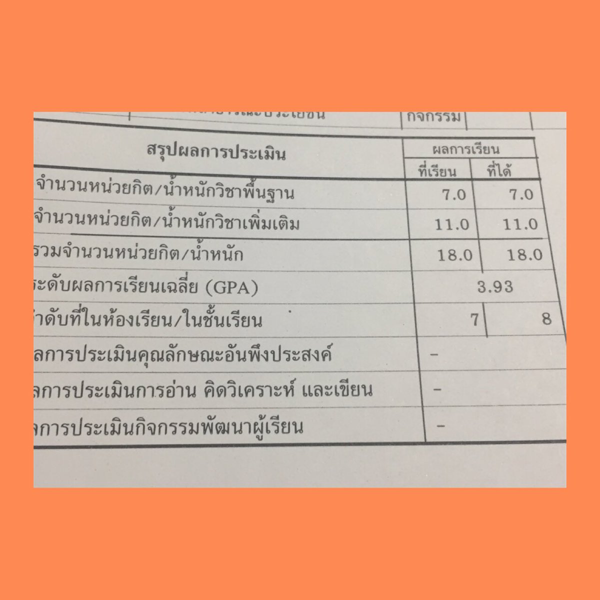 เดล tweet media