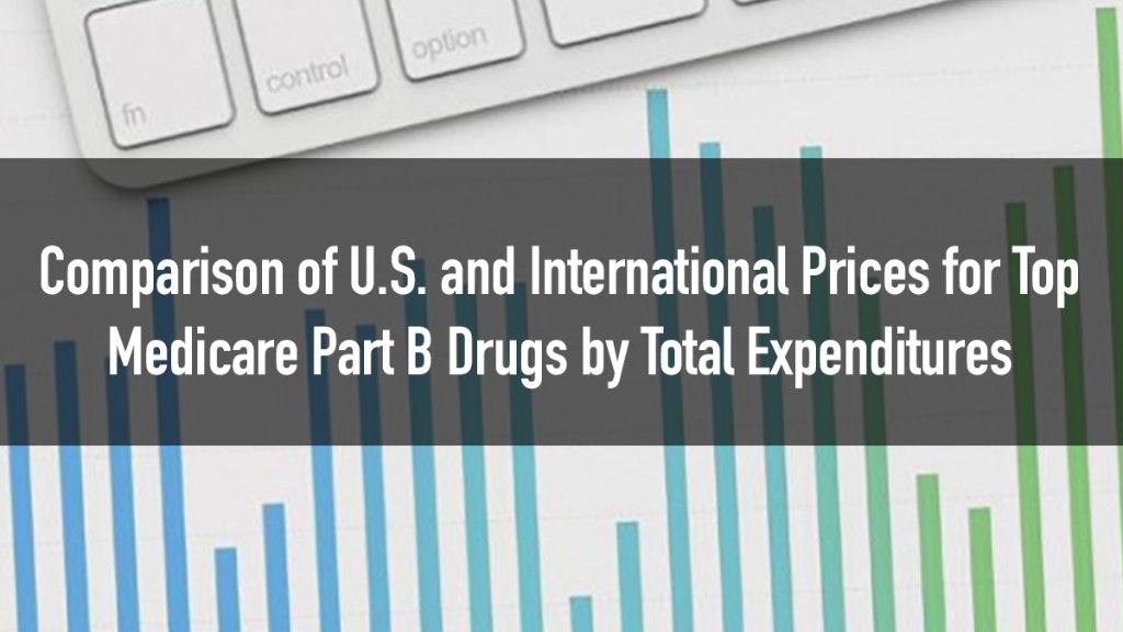 Comparison of U.S. and International Prices for Medicare Part B Drugs