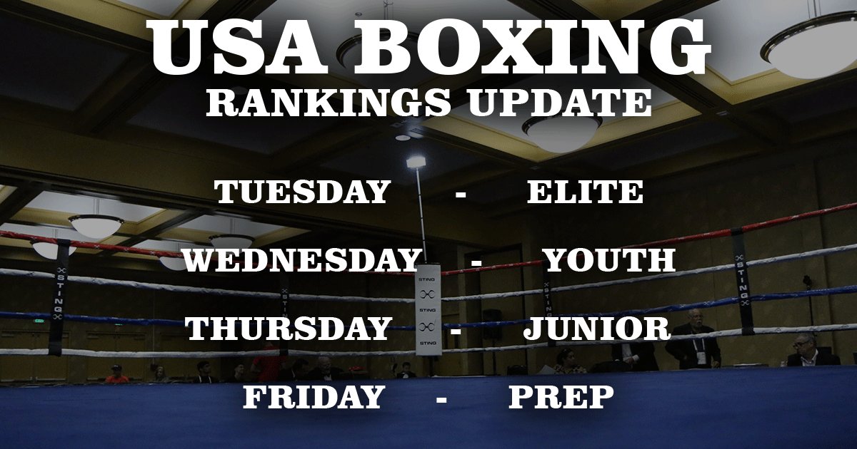 Junior Rankings are now updated to include #USABEQ18!  Rankings ➡️go.teamusa.org/2z9EH9x https://t.co/6XREgtVhYG